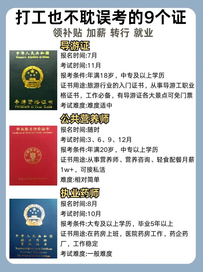 报考导游在哪里报名_2