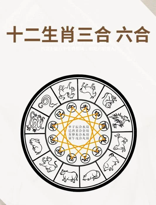 属相虎和什么属相相克_2