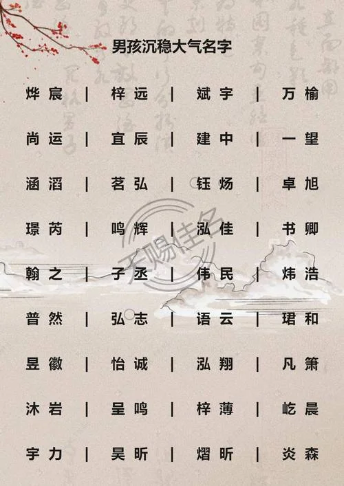 中华起名风水网-中华起名风水网