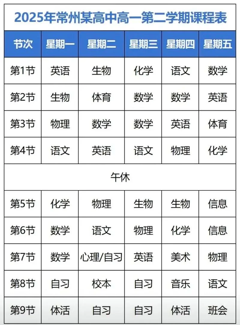 超级课程表可以查成绩吗_2