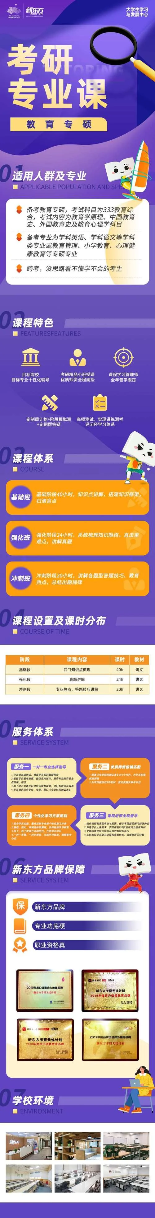 武汉周末考研英语班_1