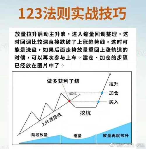股票的杠杆原理-股票杠杆原理