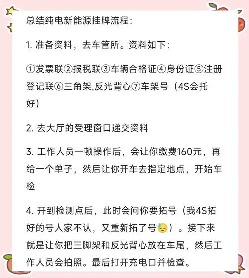 东莞汽车上牌需要什么条件_1