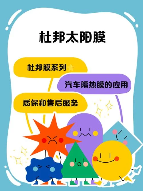 十大太阳膜品牌排行榜_2
