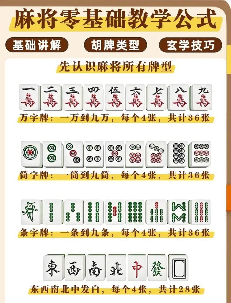 麻将历史来源_1