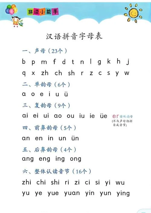 我不会拼音打字怎么学-学拼音不打字的技巧