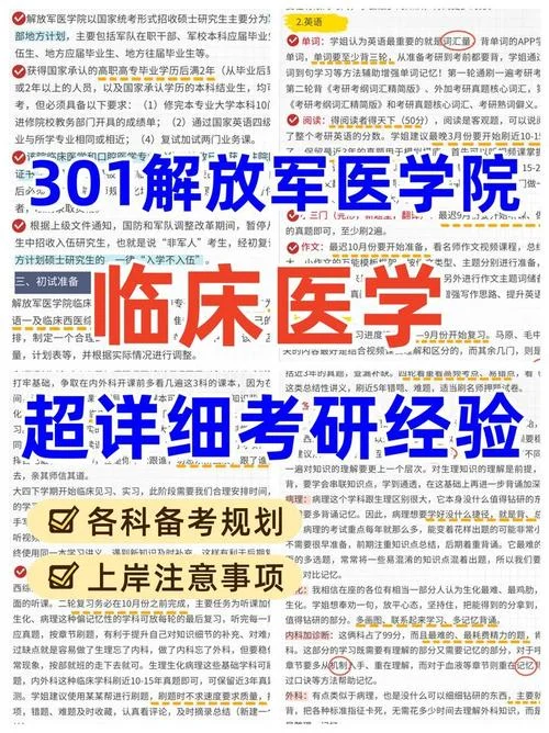 临床医学全科医学考研-全科医学考研
