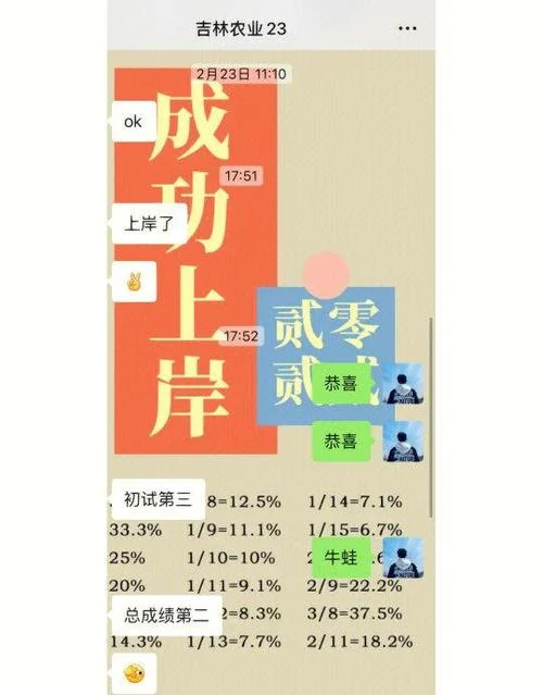 专科生考研逆袭案例-专科考研成功逆袭案例