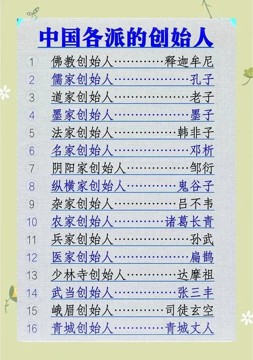 中国十大起名大师排名_1