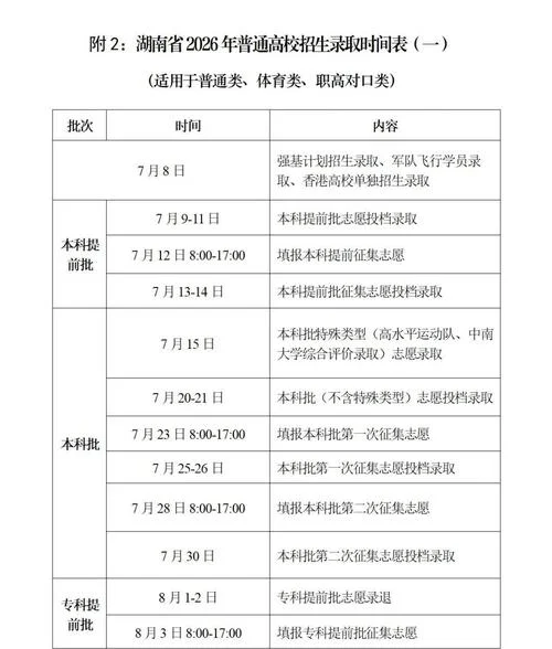 湖南高考成绩怎么查_1