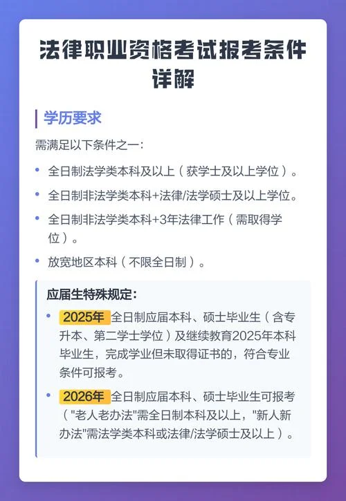 报考法律职业资格_1