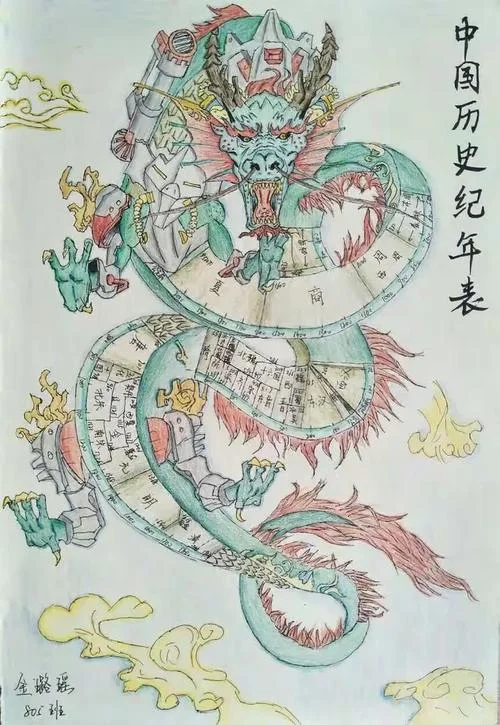 中国历史知识画览-