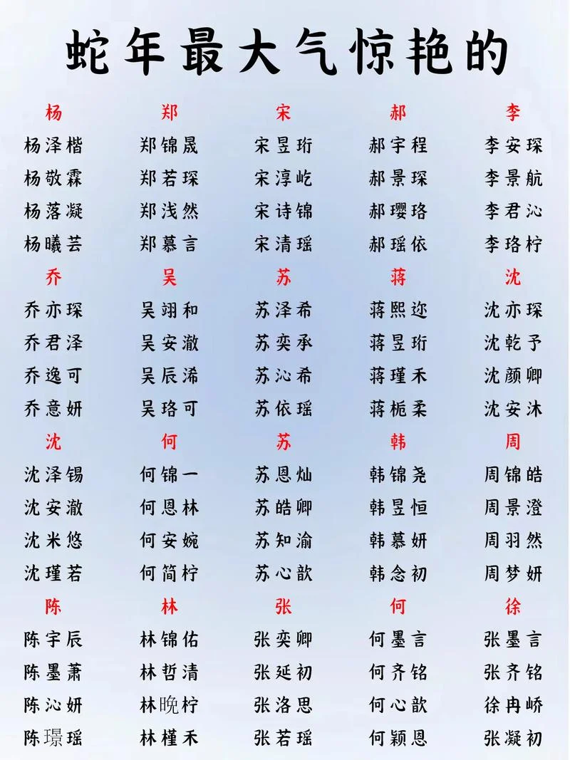 属牛康姓起名康天-属牛康姓名康天
