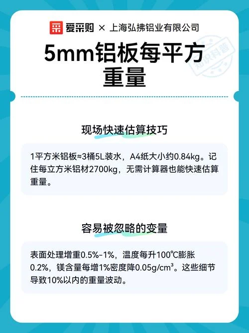 0.5铝板一平方多少公斤_1