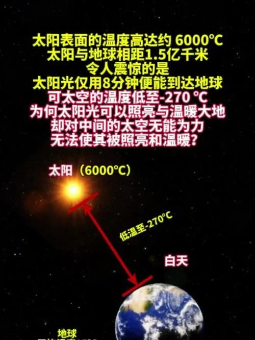 一个天文单位多少公里_1