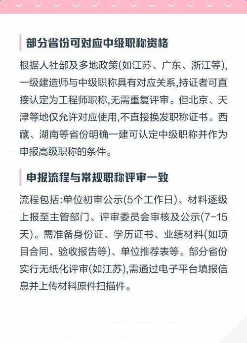 一级建造师是中级-一建属中级职称