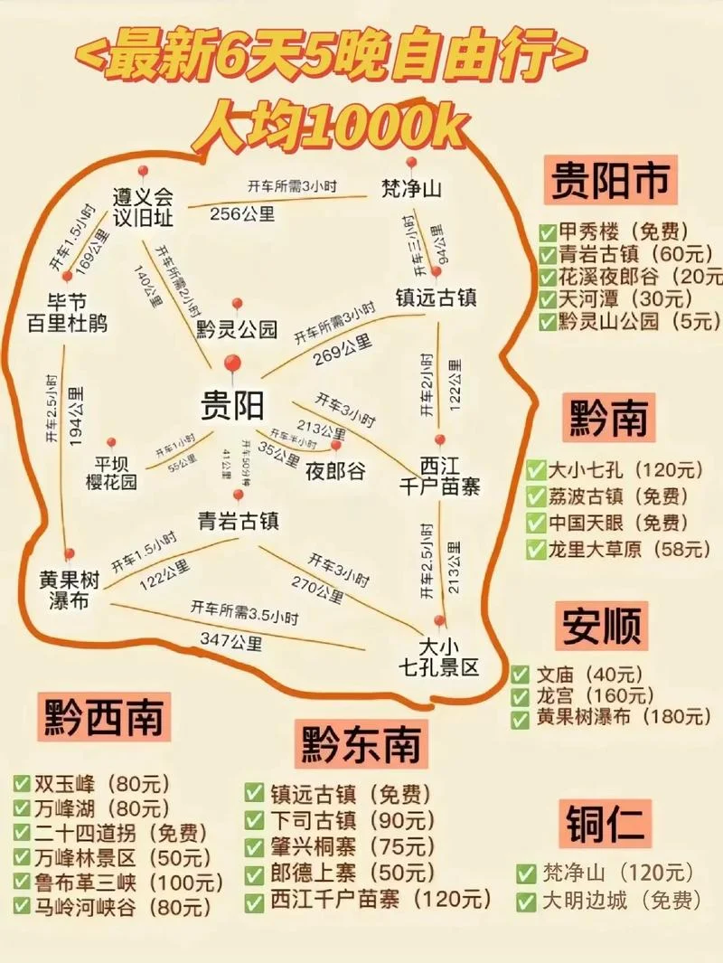 贵州6日游路线报价-贵州六日旅游报价