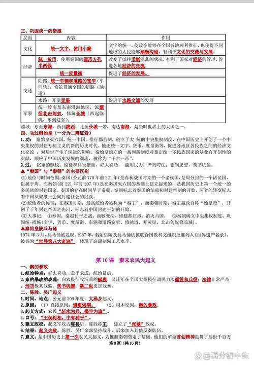 七年级历史上册背诵知识点_2