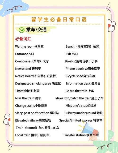 留学生常用口语词汇-留学生日常口语词