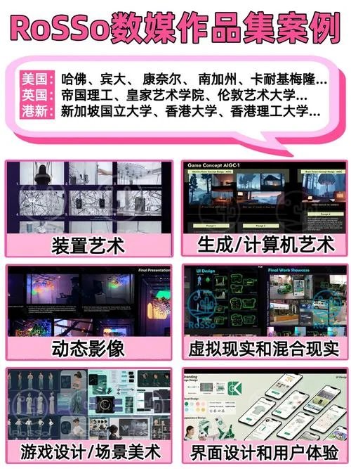 艺术生留学作品集到底多难_2
