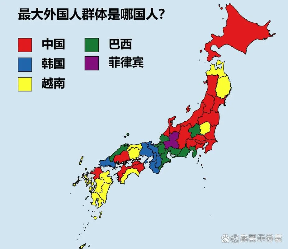 日本留学生比例-留日学生占比
