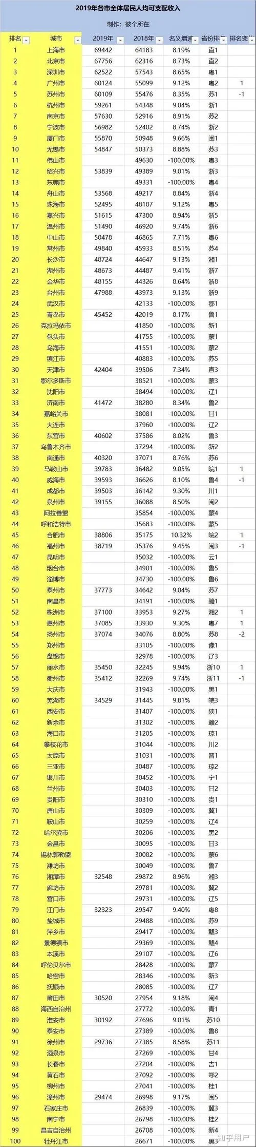 青岛到杭州多少公里数_1