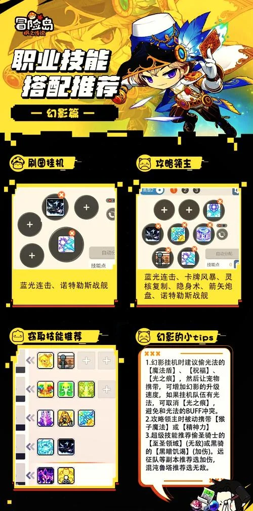 冒险岛ns 技能出处_2