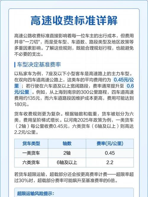 前四后八多少钱一公里_1