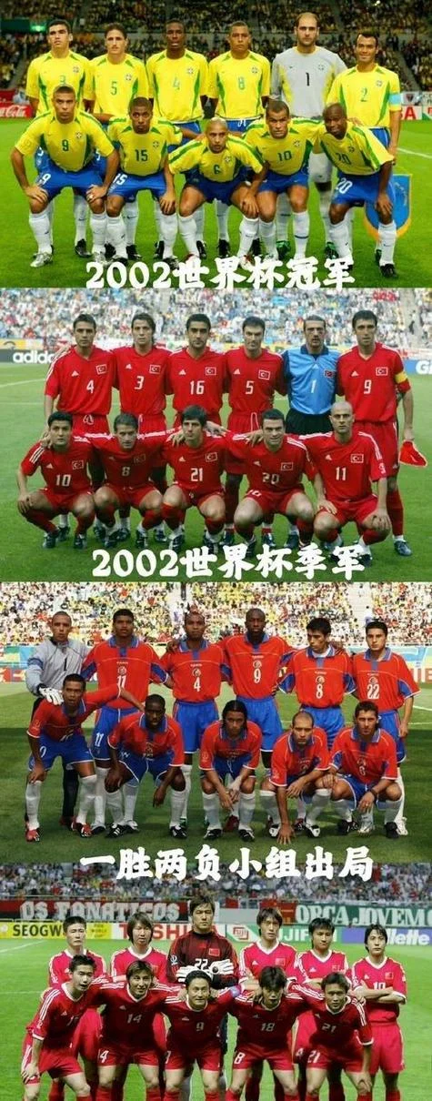 中国世界杯历史2002_2