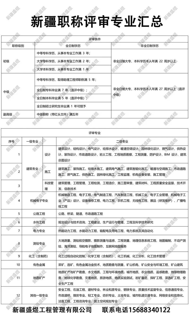 智能建筑师报名条件_1