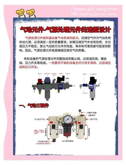 气缸工作原理及公式-气缸原理公式详解