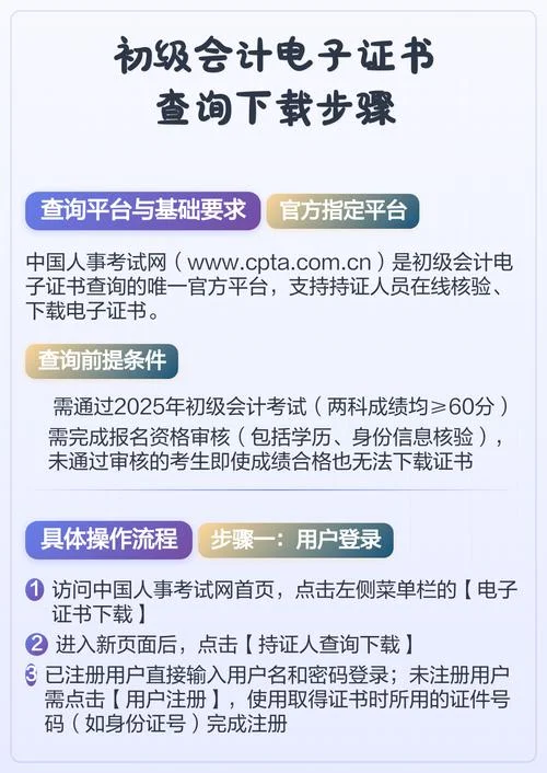 查证书怎么查_2