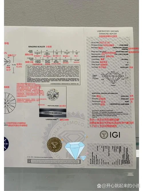 igi证书号查询官网-igi证书号查询官网