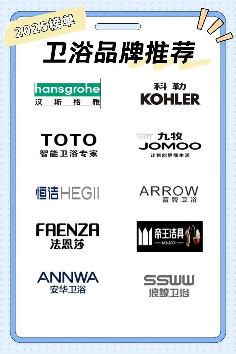 德国十大卫浴品牌排行榜-德国有十大卫浴品牌