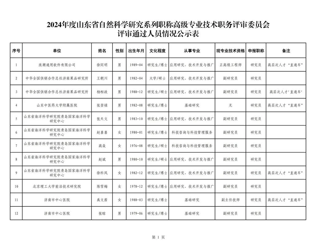 山东省证书查询网_2