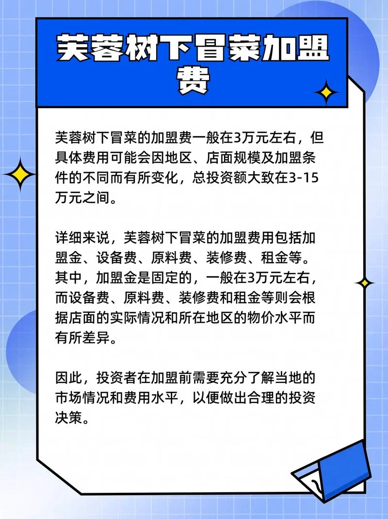 加盟费加盟条件具备_1