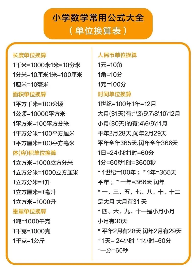 2平方米等于多少平方分米?_1