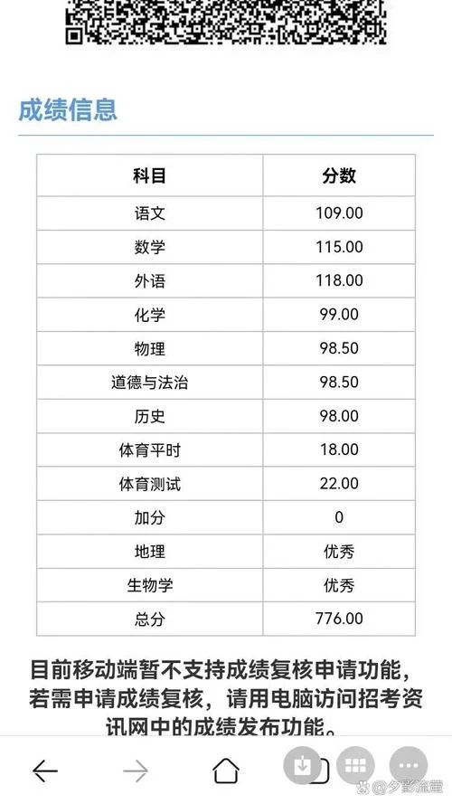阳江一中成绩表-阳江一中成绩表