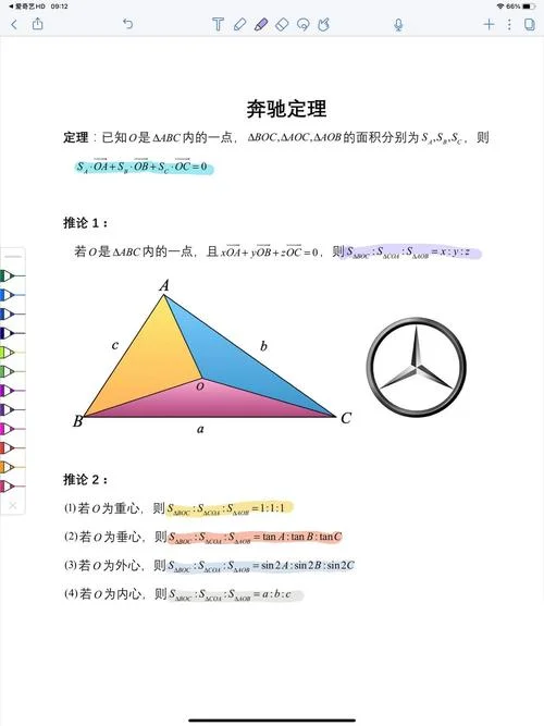 托马斯定理-托马斯定理