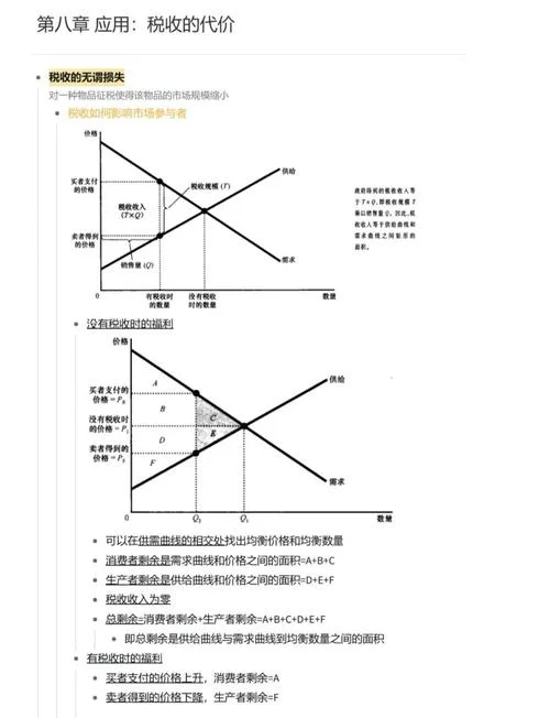 曼昆经济学原理ppt_1