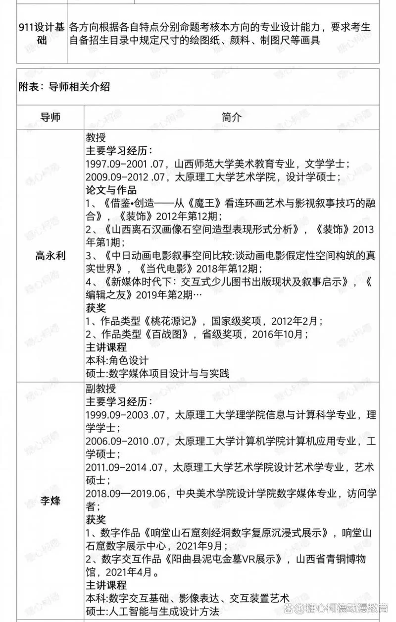 数字媒体艺术考研学校-数字媒体艺术考研院校