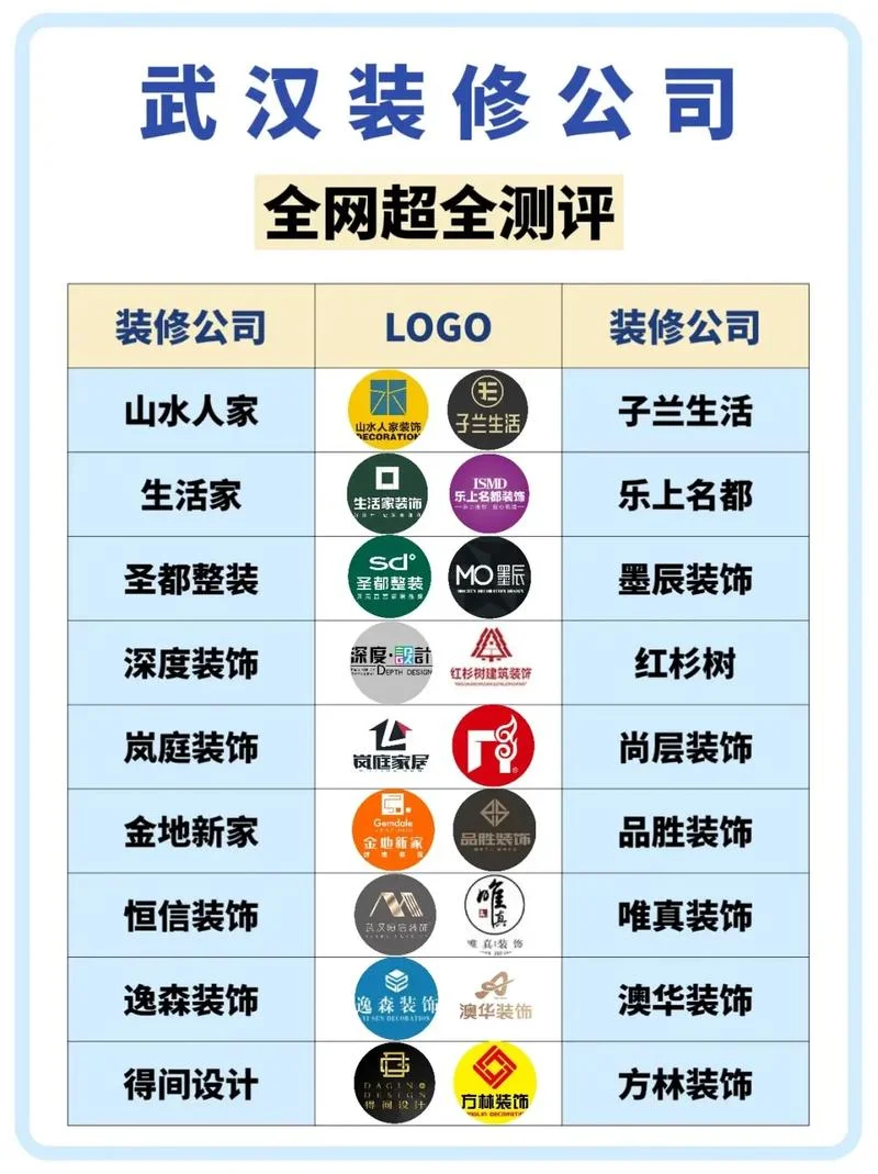 装修公司加盟哪些好_1