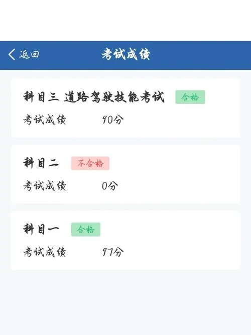 科二成绩查询图片-查询科二成绩图