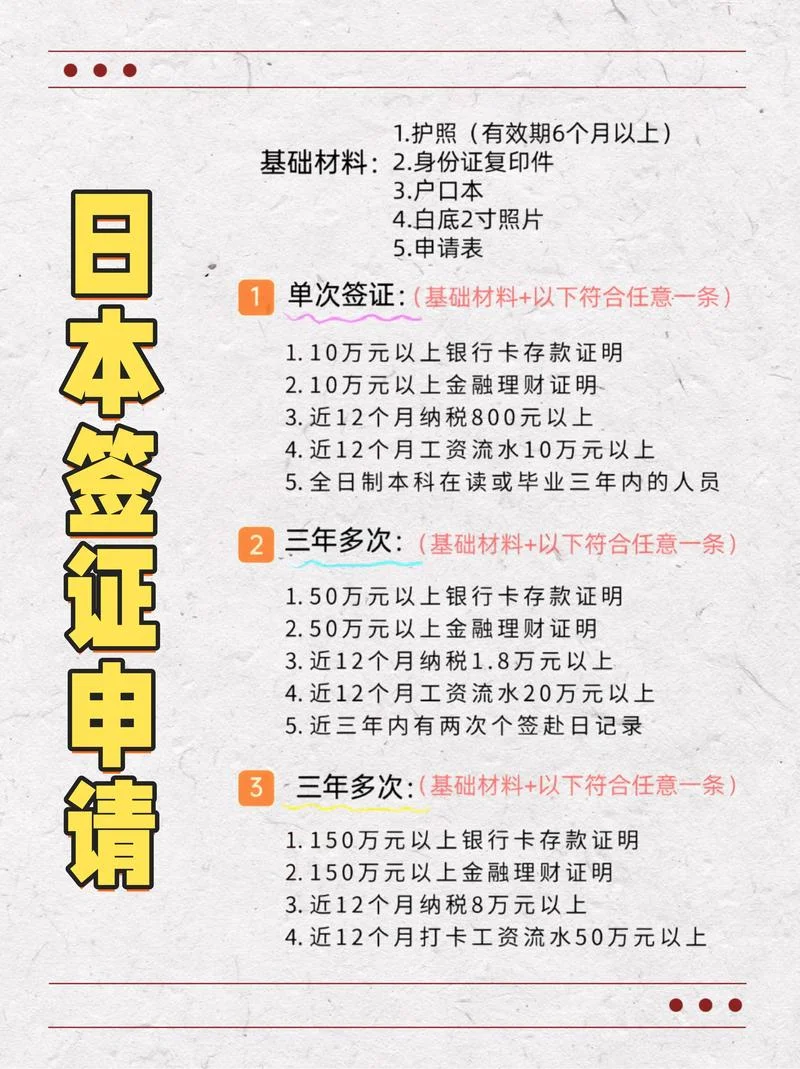日本留学签证多久出签_2