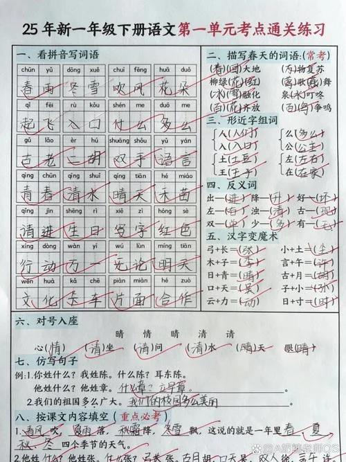 渗水组词和拼音怎么写_1
