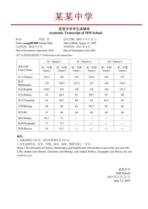 瑞士留学成绩怎么样_1