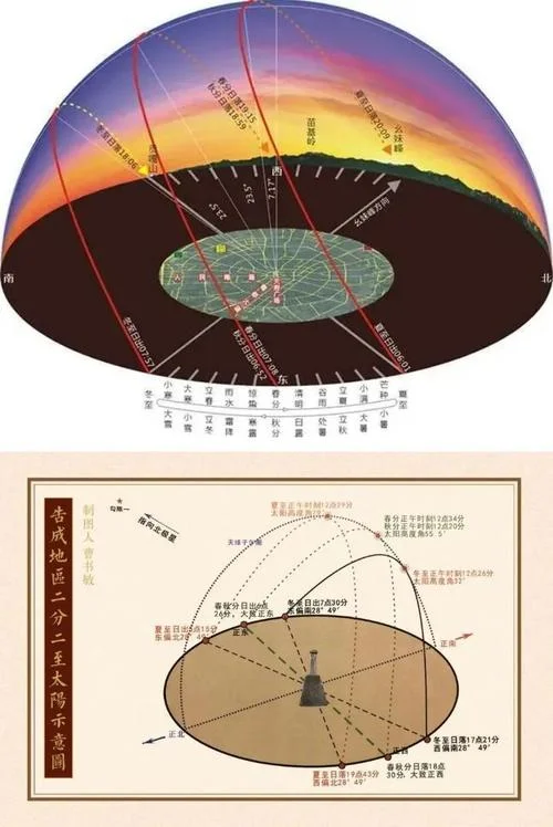 一个永一个日叫什么_2