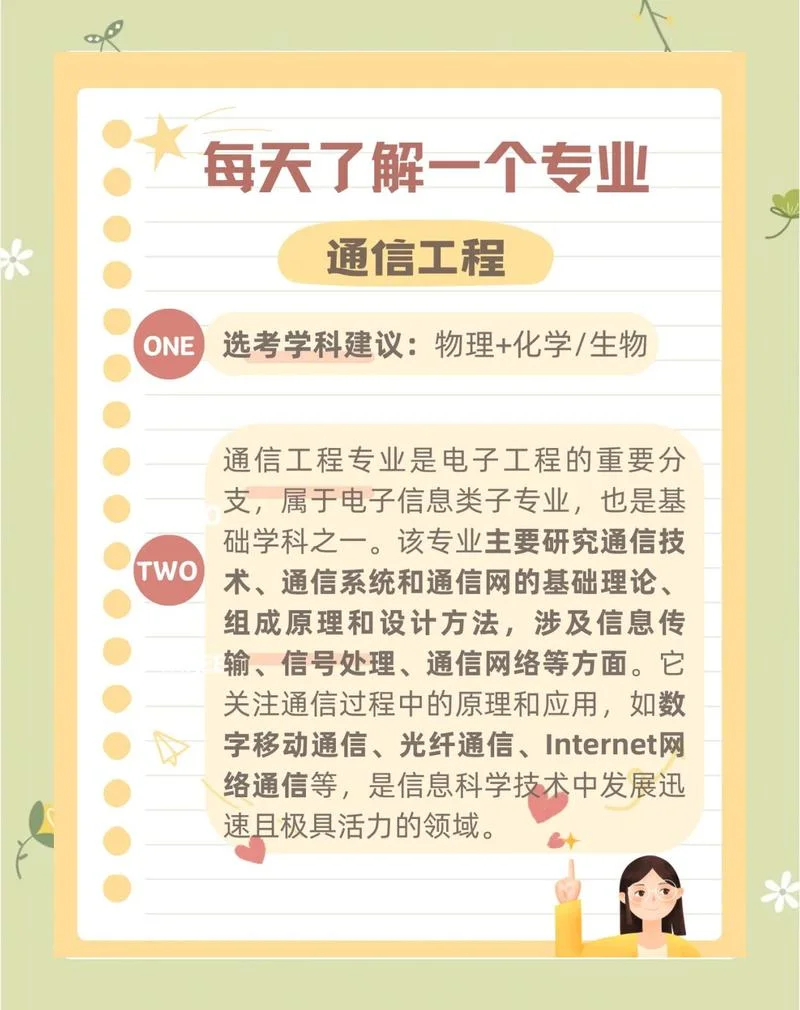 通信一建考什么科目_1