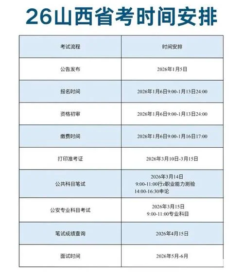 国考笔试成绩时间_1