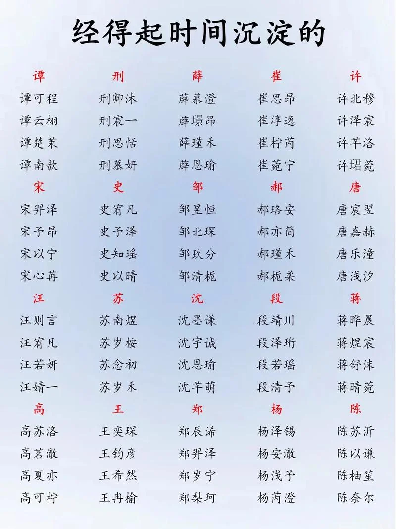姓名唐的女宝宝起名_2